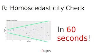 R Regression Checking Homoscedasticity in 60 seconds [upl. by Sutsuj]