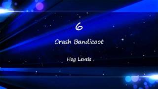 Top 25 Canciones Crash Bandicoot  Top 25 Crash Bandicoot Songs [upl. by Eimile]