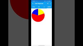 Design a pie chart using html css  html  css  div tag  pie chart  piechart html css [upl. by Lethia]