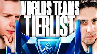 JANKOS WORLDS TEAM TIERLIST 2024  FT IWDominate [upl. by Herm360]