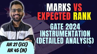 GATE 2024 INSTRUMENTATION IN  Marks vs Expected Rank  Detailed Analysis [upl. by Monia]