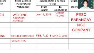 Tutorials RPL Form 2 [upl. by Susi718]