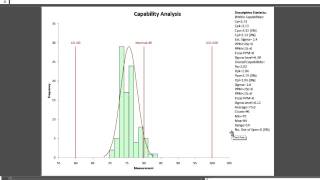 Process Capability  SPC for Excel [upl. by Donahue491]