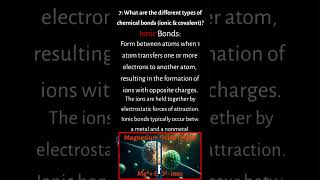 The main types of chemical bonds [upl. by Lambert]