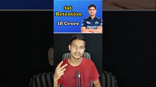 GT Confirmed Retention IPL 2025  shorts ipl ipl2025 [upl. by Knorring]