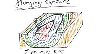 Physical Geology Structure Plunge [upl. by Rfinnej]