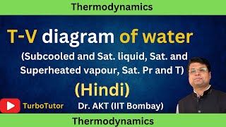 TV diagram Pure Substance AKTHindi [upl. by Funk]