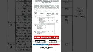 UPSSSC junior analyst drug Exam patternSyllabus information job upsssc shorts viralshort [upl. by Murrah]