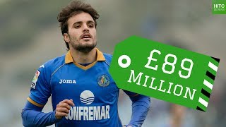 7 Footballers With Ridiculously Overpriced Buyout Clauses  HITC Sevens [upl. by Lehsar]