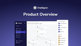 OneSignal Product Overview [upl. by Livia]