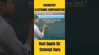 How to write electronic Configuration of 3d Series electronicconfiguration jeemains neet pyqs [upl. by Erehpotsirhc]