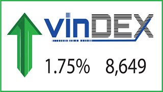 Vindex Market Report Week  15  2024 [upl. by Tada]