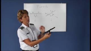 What Makes an Airplane Turn Private Pilot Lesson 1d [upl. by Karlise]