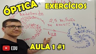 EXERCÍCIOS de ÓPTICA  O QUE É O ANO LUZ  AULA 1  Prof Boaro  VÍDEO1 [upl. by Lapo]