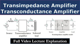 Transimpedance Amplifier amp Transconductance Amplifier  Voltage Amplifier  Current Amplifier [upl. by Bernat]