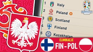 🇫🇮 111 reprezentacji w FIFIE START ELIMINACJI do EURO 🇫🇮  Kariera reprezentacją Polski 1 [upl. by Laroy]