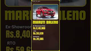 Suzuki Baleno OnRoad Price in India 2024 [upl. by Hutner]