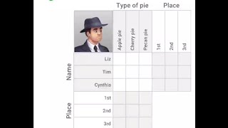 Cross logic। part 4। Type of pie। Raratewa [upl. by Daron]