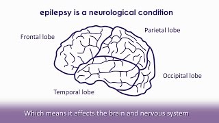 What is epilepsy  Epilepsy Society [upl. by Llekcm]