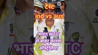 World test championship jitne ke liye India ko sare test jitne padenge wtcfinal indvsnz shorts [upl. by Adnovad]