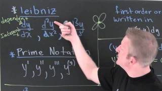 Intro to Differential Equationsmov [upl. by Lenee]