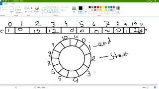 Java  Circular Array  Concept  Modulus Logics  Brown Panda [upl. by Kee]