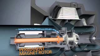 Regatta Presents Capstone C200 Microturbine in Motion [upl. by Pool285]