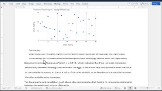 Project for Stats rank correlation coefficient [upl. by Acissev]