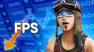 Fortnite but Im on the WORST FPS EVER  Challenge [upl. by Zolly]