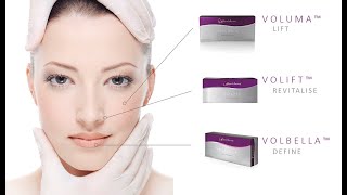 What is Vycross®Juvederm patented technologyInjectable CrossLinked Hyaluronic Acid Dermal Filler [upl. by Naerad370]