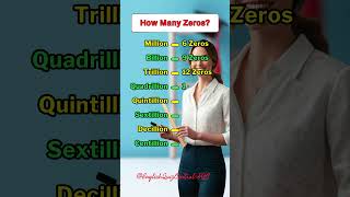 How Many Zeros A Guide to Large Numbers numbers english foryou shorts education [upl. by Hibben913]