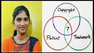 What is Copyright Trademarks ampPatent  Bookish Girl  Tamil copyright ipr trademark patent [upl. by Whorton]