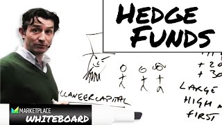 A look inside hedge funds  Marketplace Whiteboard [upl. by Rory]