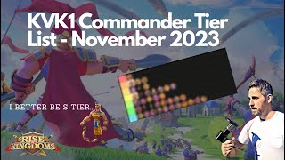 Rise of Kingdoms  KVK1 Commander Tier List November 2023 [upl. by Stryker]