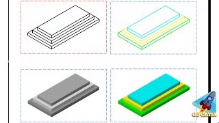 CATIA DRAFTING  View Generation Mode [upl. by Ikilisav839]