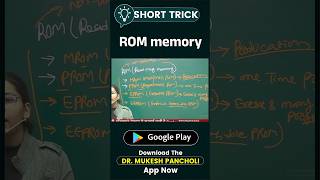 Ict memory questions ict ugcnet paperfirst Rom memory mukeshpancholi ugcnet2024 bestcochin [upl. by Emlynn]