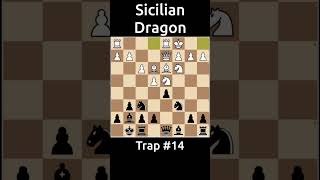 🔥 Sicilian Dragon Traps Unveiled  Trap 14 ♟️ [upl. by Sims]