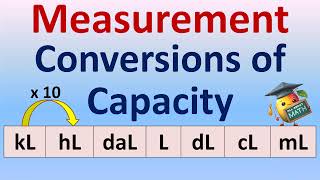 Conversions of Capacity  Metric Units of Capacity  Measurement [upl. by Ydisac233]