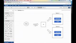 Stateful vs Stateless Apps Well Explained [upl. by Ialda252]