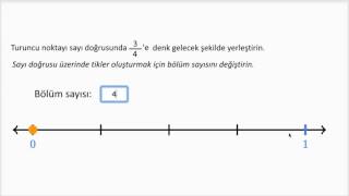 Sayı Doğrusu Üzerinde Kesirlerin Gösterilmesi Matematik Aritmetik [upl. by Onaicnop229]