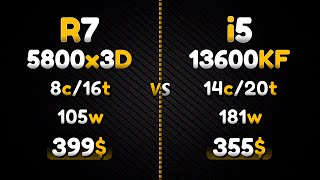 intel Core i5 13600kf vs Ryzen 7 5800x3D  15 Games Tested in 2024🔥 [upl. by Naruq735]