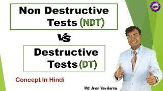 Destructive VS Non Destructive Testing What is Material Testing [upl. by Hareenum835]