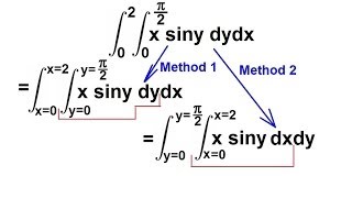 Calculus  Integration Double Integrals 4 of 9 Example 3 Trig Function xsinydydx [upl. by Riggs642]