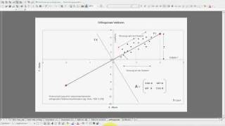 SPSS VideoSeminar  Teil 45 Statistiken  Faktorenanalyse Berechnung [upl. by Meador106]