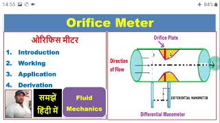 Orifice Meter हिंदी [upl. by Trumaine]