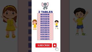 Multiplication table2 tables for kidsmathmultiplication tabletime table 112funwaytolearn [upl. by Drawe312]