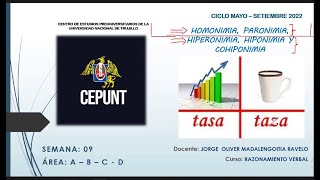 RAZONAMIENTO VERBAL HOMONIMIA PARONIMIA HIPERONIMIA HIPONIMIA Y COHIPONIMIA 🔠 REPASO CEPUNT [upl. by Evey]