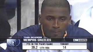 Lorenzen Wright Grizzlies 19pts 9rebs vs Blazers 2005 [upl. by Ydrah807]