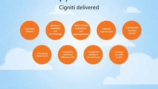 Cigniti  Travel Industry Airlines Success Story [upl. by Bran224]