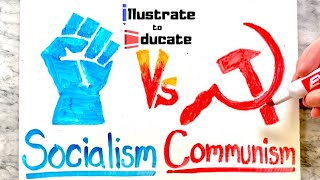 Socialism Vs Communism  What is the difference between Socialism and Communism [upl. by Imled304]